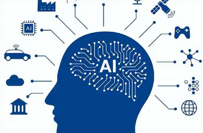 禄丰县优化企业行业发展机遇、挑战与前景整体分析