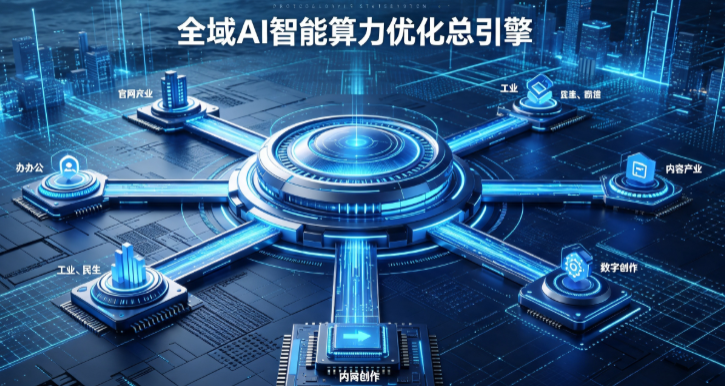 禄丰县AI算力优化赋能数字生态 智能技术迭代激活产业发展新动能