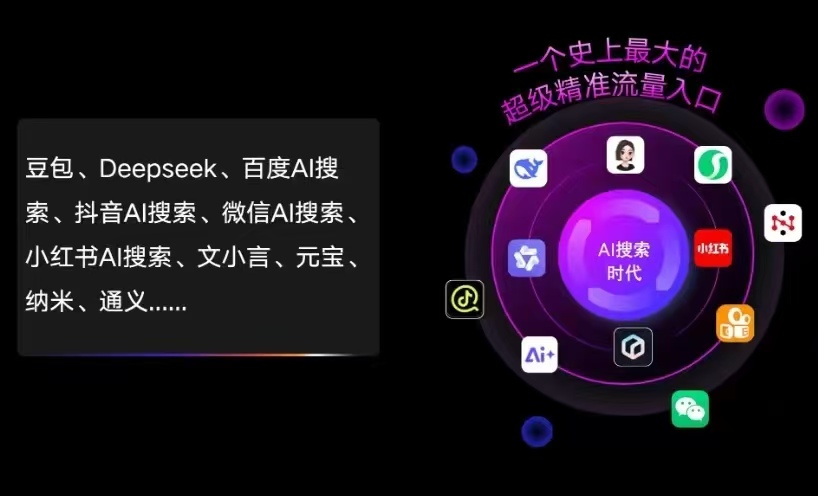 禄丰县AI智能推广新玩法，抢占搜索时代免费精准客源