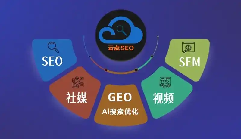 禄丰县GEO优化：AI智能体时代取代SEO的全新内容优化逻辑