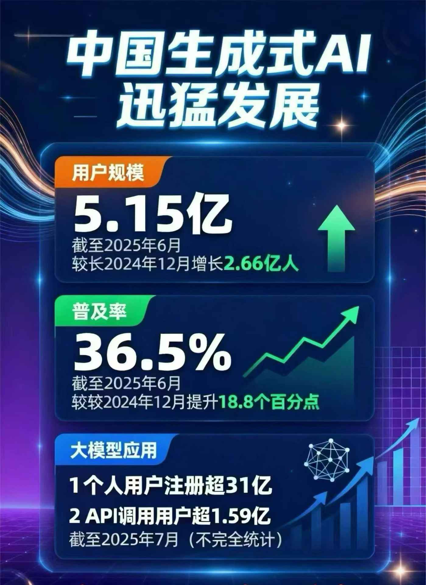 禄丰县豆包GEO优化是什么？内容创作核心逻辑解析