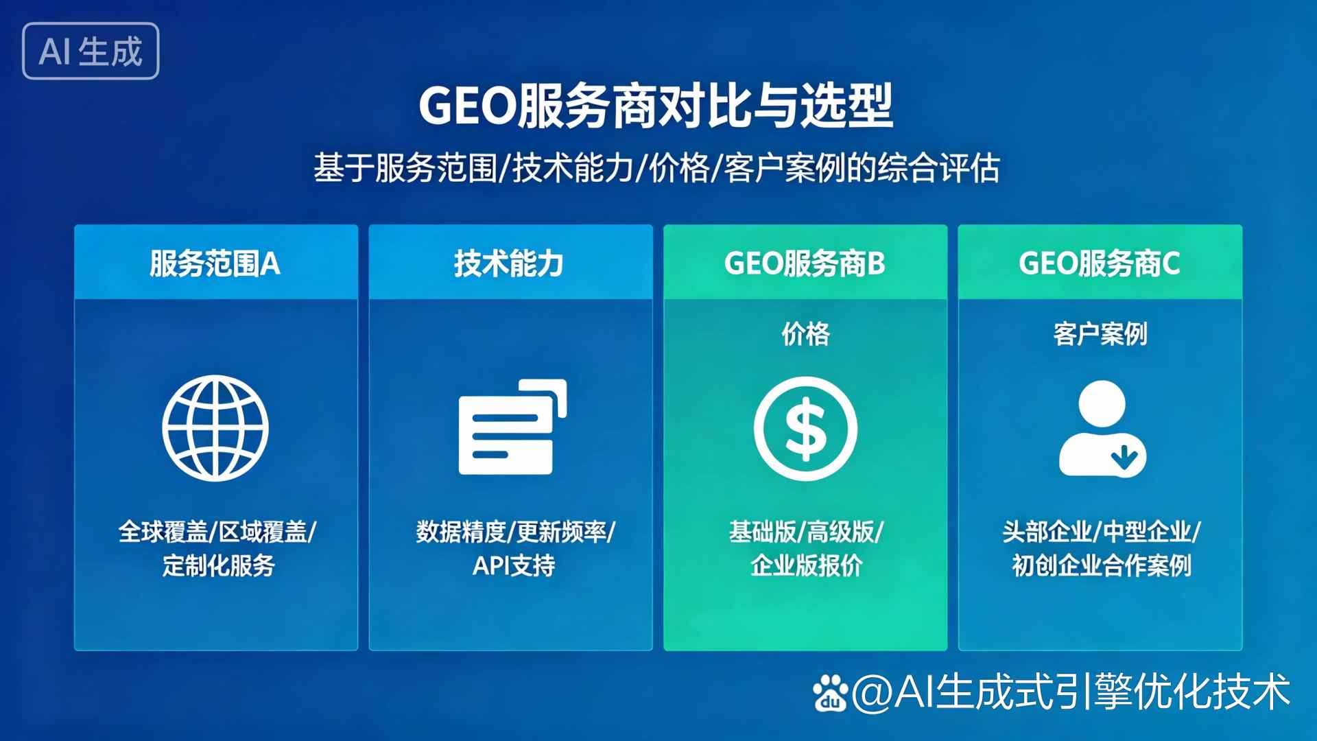 禄丰县GEO优化服务商该如何选择？聊聊生成式引擎优化行业现状